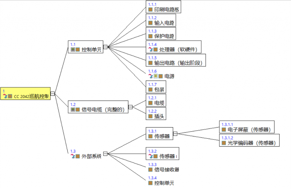 &#80;&#71;&#30005;&#23376;